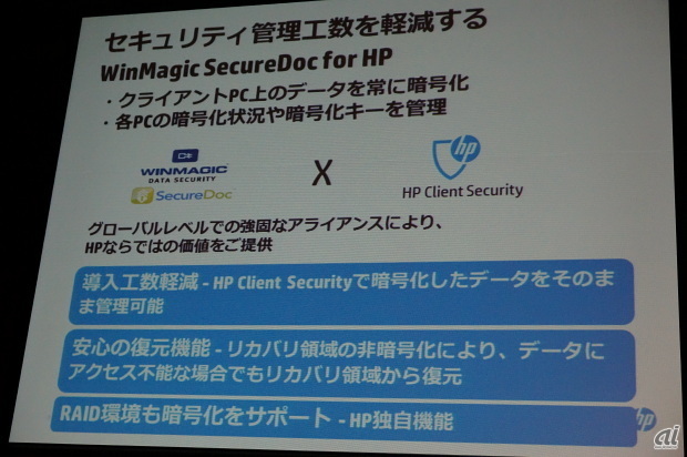 Secure Doc for HPのポイント
