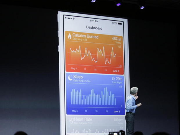 「Health」アプリ

　HealthKitには、Healthというシンプルな名前の対応アプリが付属する。「iOS 8」に搭載されているこのアプリには、健康管理やフィットネスに関するデバイスから取得した自分の活動レベル、血圧、カロリー消費量、睡眠活動に関するデータが表示される。