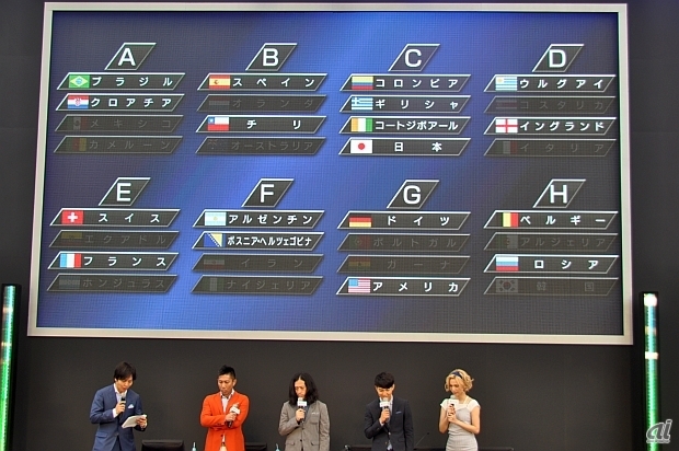　日本が入っているグループC以外で、予選を勝ち抜いた国は写真の通り。
