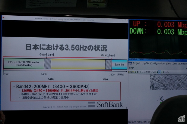 　日本における3.5GHzの状況。他のシステムや衛星で使用している帯域を考えると、2014年中に3470MHz～3590MHzが割当てられるのではないかとソフトバンクモバイルは見ている。