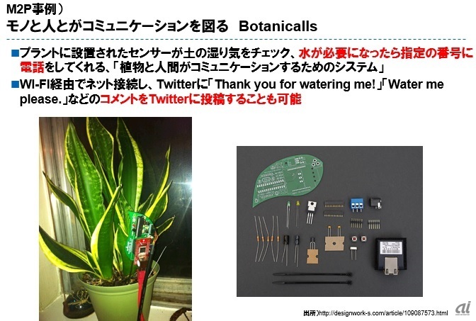 「Botanicalls」の仕組み