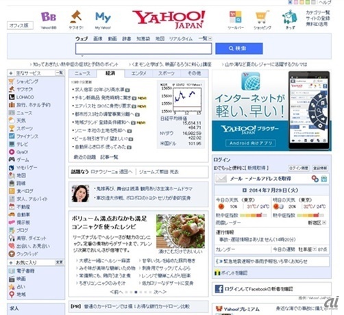 　2013年6月から現在までのトップページ。最上部のYahoo! JAPANロゴと、「Yahoo! BB」「ヤフオク!」「My Yahoo!」「ツールバー」「ショッピング」「きっず」のアイコンをフラットデザインに変更。また、体制変更にともなう新戦略により、画面左のサービス一覧に他社サービスも表示するようにした。

◇ヤフーが考える「検索」とは
ヤフーとしてあるべき“検索”の姿--宮澤氏が挑む「日本に答える検索」
2014/03/19