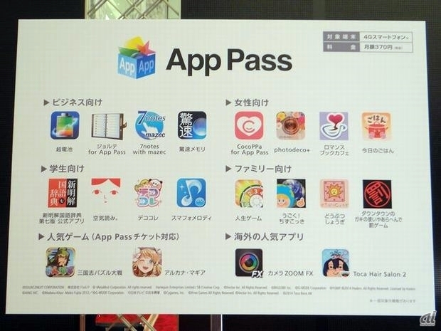 　「App Pass」で配信するアプリの一覧。サービス開始当初は100種類のアプリを用意する。