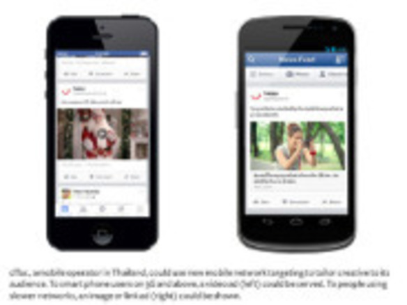 Facebook、モバイル広告で帯域幅ターゲティング機能を提供開始