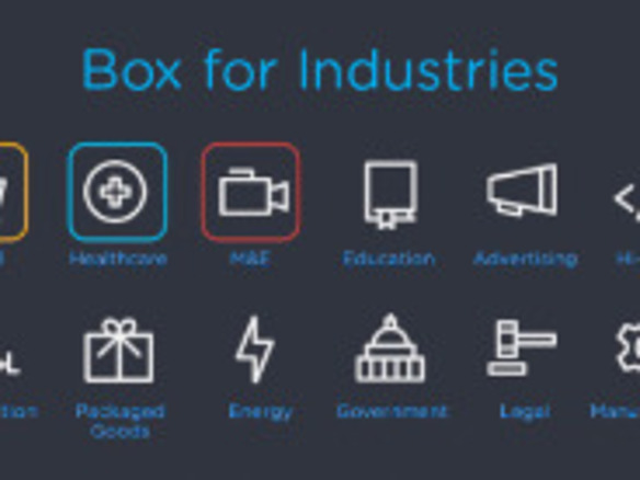 クラウドのBox、業務プロセスを運用する「Box Workflow」発表--「Office 365」と連携も