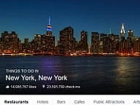 Facebook、都市のローカル情報を提供する「Places」ページを公開
