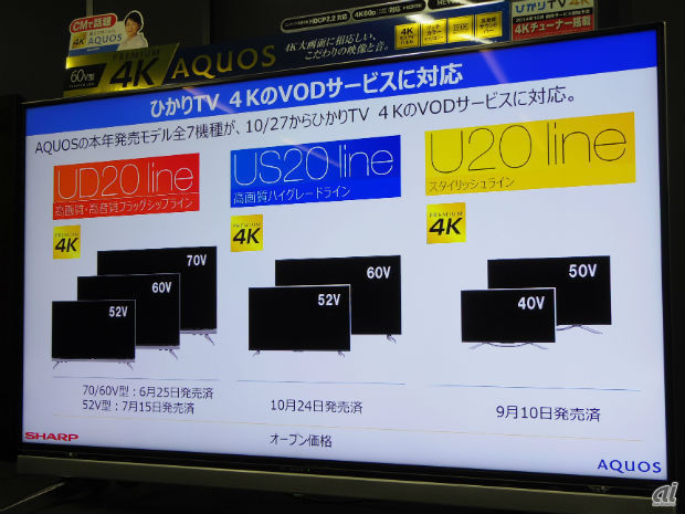 　シャープでは「AQUOS UD20/US20/U20」の3シリーズ7機種をひかりTV 4K対応として発売。10月のアップデートにより、すでに実際のサービスの視聴ができる。
