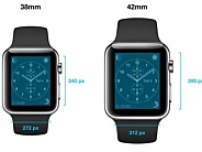 リリースが待たれる「Apple Watch」--「WatchKit」ドキュメントで見る機能や特徴