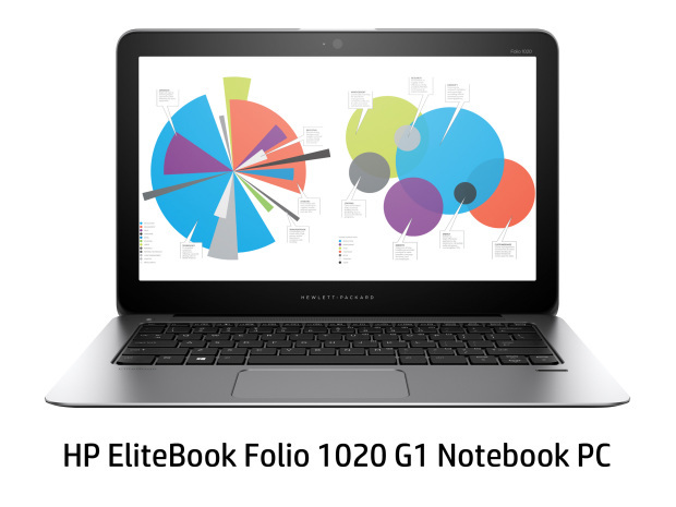 「HP EliteBook Folio 1020 G1シリーズ」