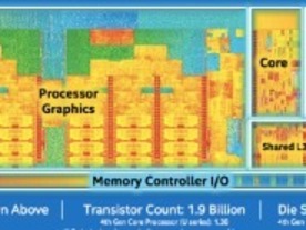 インテル、第5世代「Core」プロセッサを発表--14nm「Broadwell」アーキテクチャ