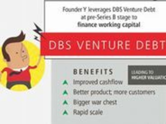 シンガポールのメガバンク「DBS」がスタートアップ向けの融資施策を開始