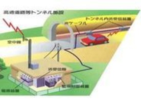山陽新幹線トンネル内での携帯電話サービスが拡大--徳山～新山口間で利用可能に