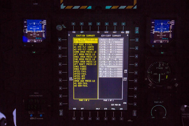 センターコンソールディスプレイ

　センターコンソールには、航空機の操縦に重要な影響を及ぼす可能性のあるすべての問題や警告ダイアログが表示される。