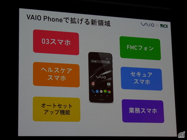 VAIO Phoneで広げる新領域
