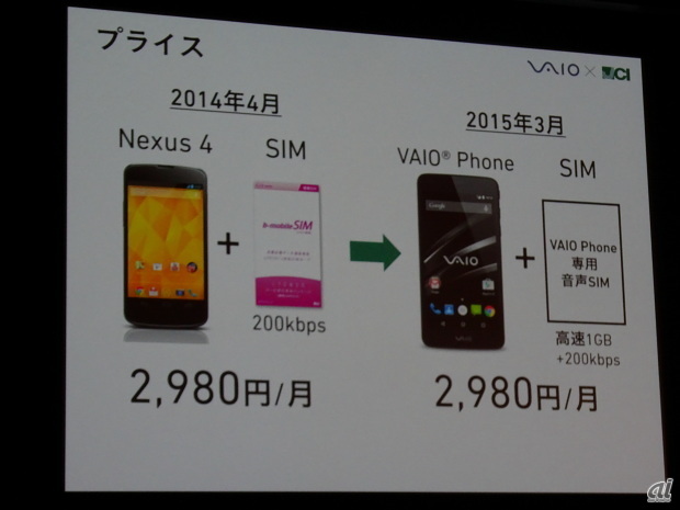 Nexus 4よりも高品質ながら最低価格は据え置いたという