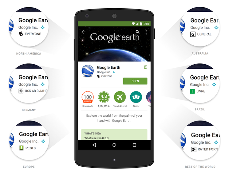 Googleは、Google Playに年齢に基づくレーティングを導入する。
