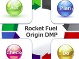 KCCS、マーケティング自動化支援の「Rocket Fuel Origin DMP」β版を提供