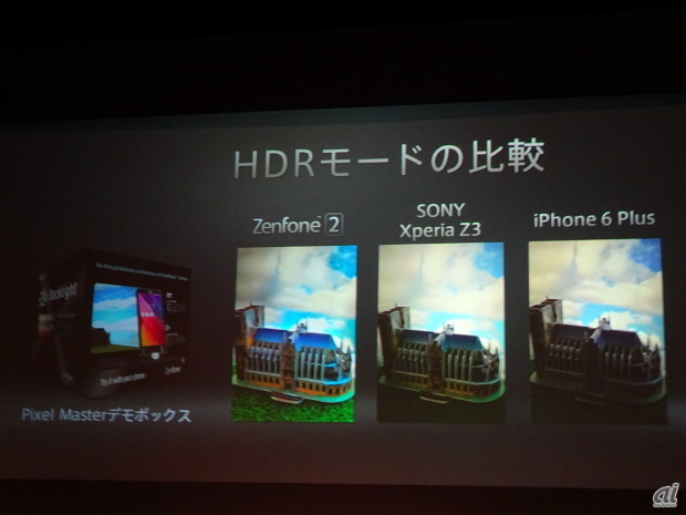 HDRモードの比較