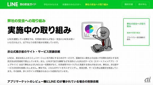 Line交換掲示板で友だち募集 Id交換禁止の抜け穴とは Cnet Japan