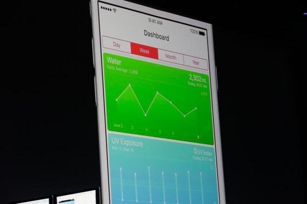「HealthKit」で受精率の追跡が可能に

　WWDCの檀上で、iOS 9のアップデートされた「Health」アプリを使って、女性の月経と受精率を追跡するデモが披露された。水分摂取や紫外線量など、新しい測定データも追加される。
