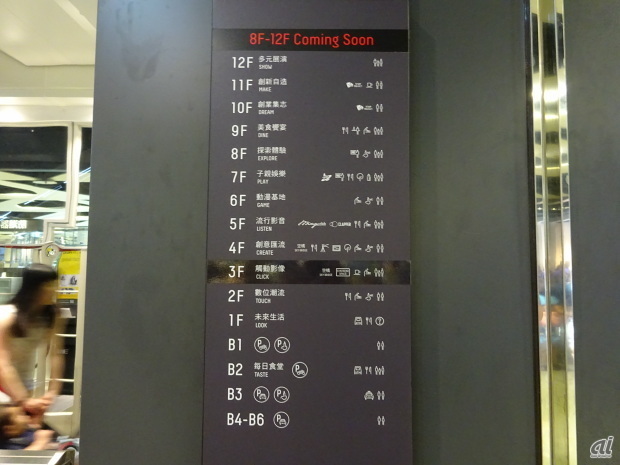 　地下6階から地上12階まであるが、6月1日時点では7階まで。各フロアにメインコンセプトがある。
