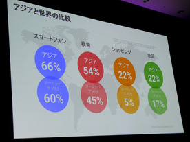 イベント「Atmosphere」に見るグーグルが働き方を考える理由