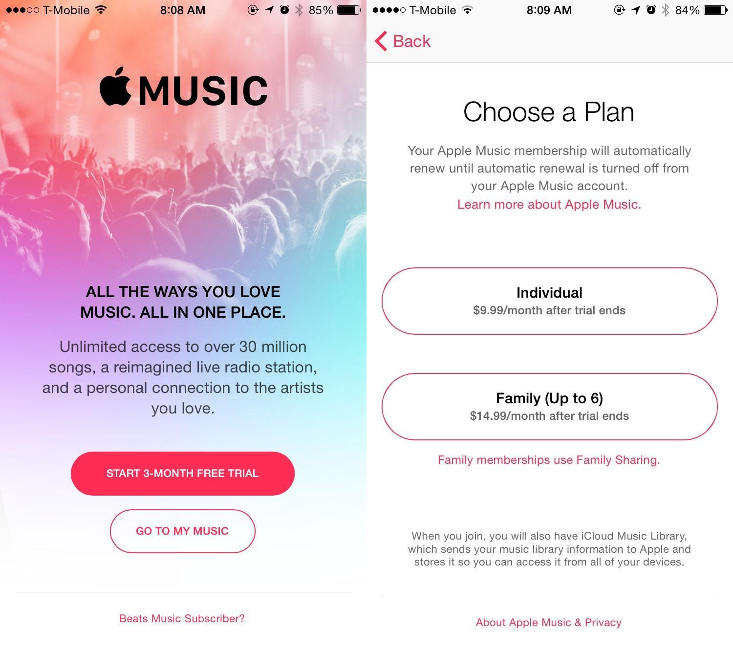 Apple Musicは月額9.99だが、無料試用期間がある。