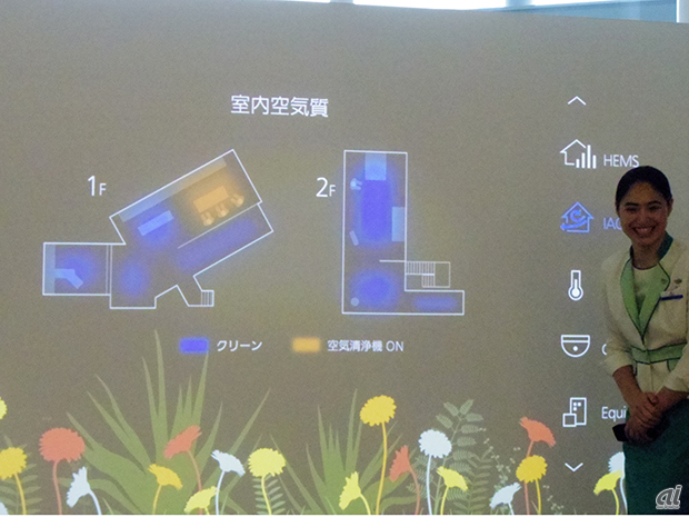 　目の前にあるスクリーンには、家の中の状況を示すこともできる。