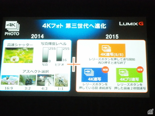 進化した「4K PHOTO」