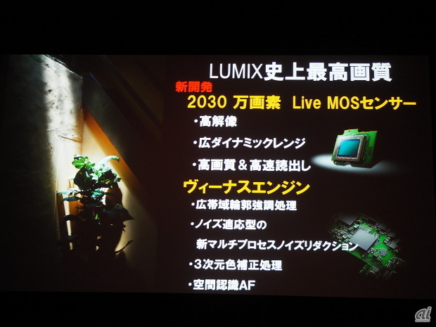 新開発の「20M Live MOSセンサー」