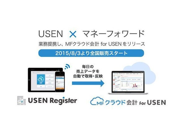 iPad向けレジアプリ「USEN Register」、マネーフォワードのクラウド会計と連携