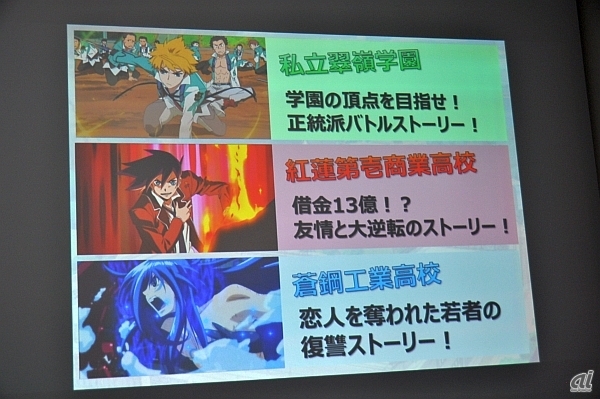 　ゲームのほか、3つの学園をテーマとしたアニメの第1話も公開。それぞれ数分程度ではあるものの、アドベンチャーパートで差し込まれる映像とは違い、その数分だけでも本格的と感じられる内容。ゲーム内で見ることができるほか、動画配信サイトでも順次公開する。