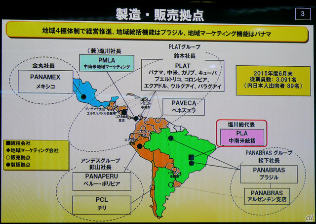 パナソニックの中南米市場での体制
