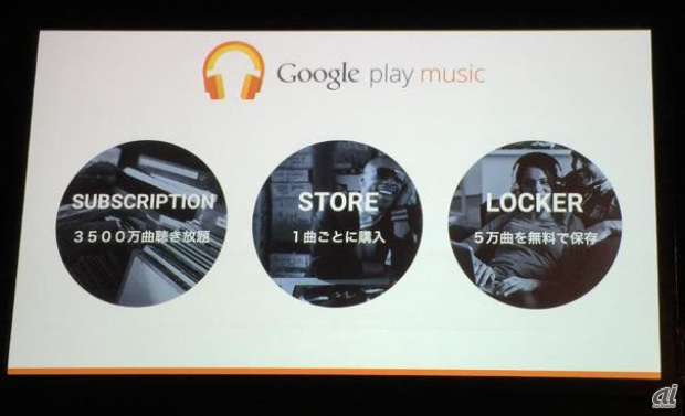 「Google Play Music」の3つのサービス