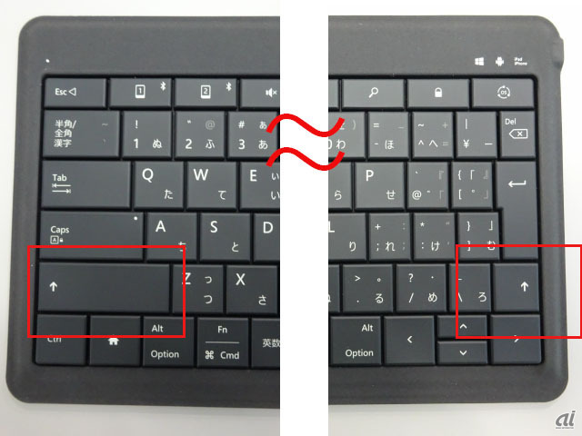 　Shiftキーの大きさが左右で異なる点もやや慣れが必要な印象だ。また、iPadで使用する場合、キーボード入力は、「？」はよく使われるとおり「Shift＋？」でいいが、「＠」は「Shift＋2」になるなど、やや使い勝手が変わる。
