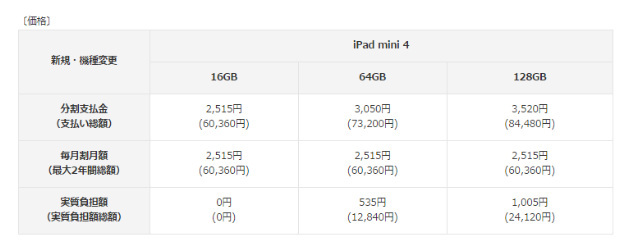 iPad mini 4の価格