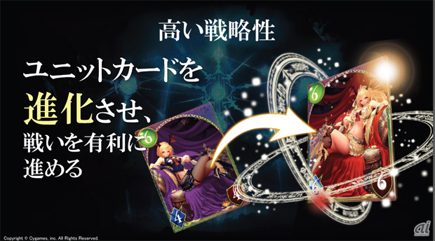 　ユニットカードは進化させることが可能。基本的にバトルが有利になるギミックとして搭載している。ここをゲームにおける重要な要素かつ差別化のポイントとして強調していた。