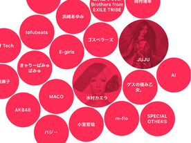 日本の「Apple Music」、J-Popや歌謡曲、アニソンなど邦楽を拡充