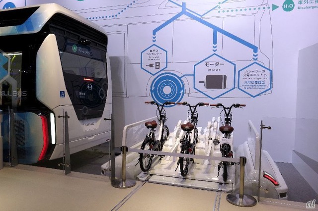 FUEL CELL BUS
燃料電池バスの外部給電機能を使い、電動自転車を充電できるトレーラーを連結する。移動しながら自転車も同時に運んでもらい、しかも充電してくれるとは夢のような提案だ。