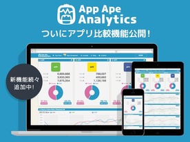アプリ分析ツール「App Ape Analytics」に3つのアプリを同時分析できる新機能
