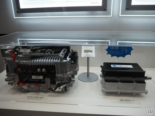 　SiCパワー半導体はハイブリッド車などのモーター駆動力を制御するPCUに採用する予定。現在のシリコンパワー半導体と比べ、燃費は10％の大幅向上、PCUは5分の1の小型化を目指す。