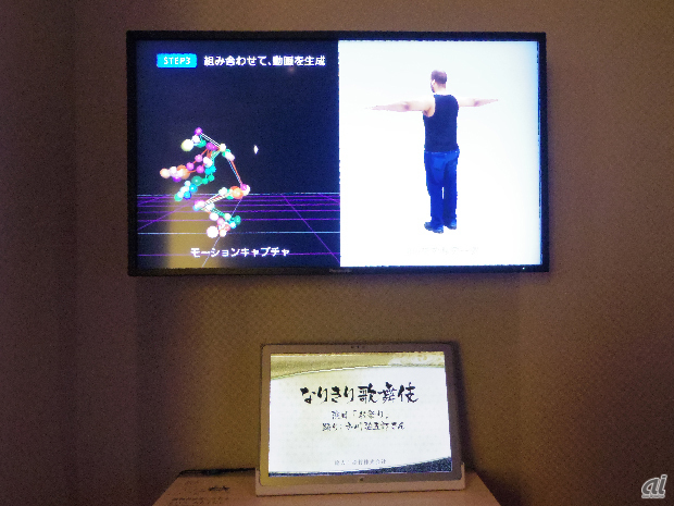 　「なりきり動画ソリューション」は、360度3D写真と歌舞伎俳優のモーションデータを合成することで、踊る動画を生成できるというもの。今回披露されたモーションデータは歌舞伎俳優である市川染五郎さんのものを使用しているという。