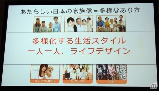 多様化する日本の家族像に合わせたライフスタイルデザインを提供することが、KDDIの新しい戦略になるという