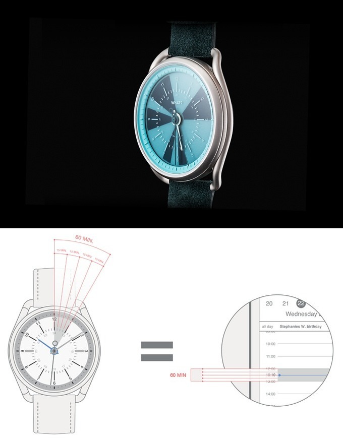 アナログ時計のフェイスにスケジュールの有無を表示（出典：Kickstarter）