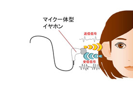 イヤホンを装着して生体認証--NECら、耳穴の形状を音で識別する技術開発