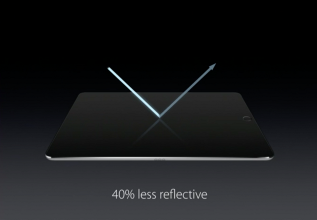 　「iPad Air 2」より反射率が40％低く、25％明るくなった。