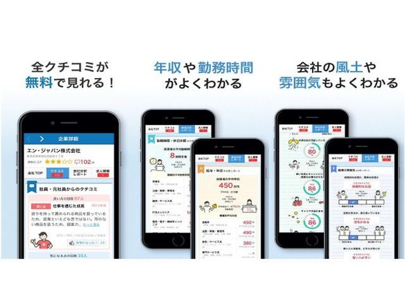 エン・ジャパン、企業クチコミ情報サイト「カイシャの評判」のAndroidアプリを公開