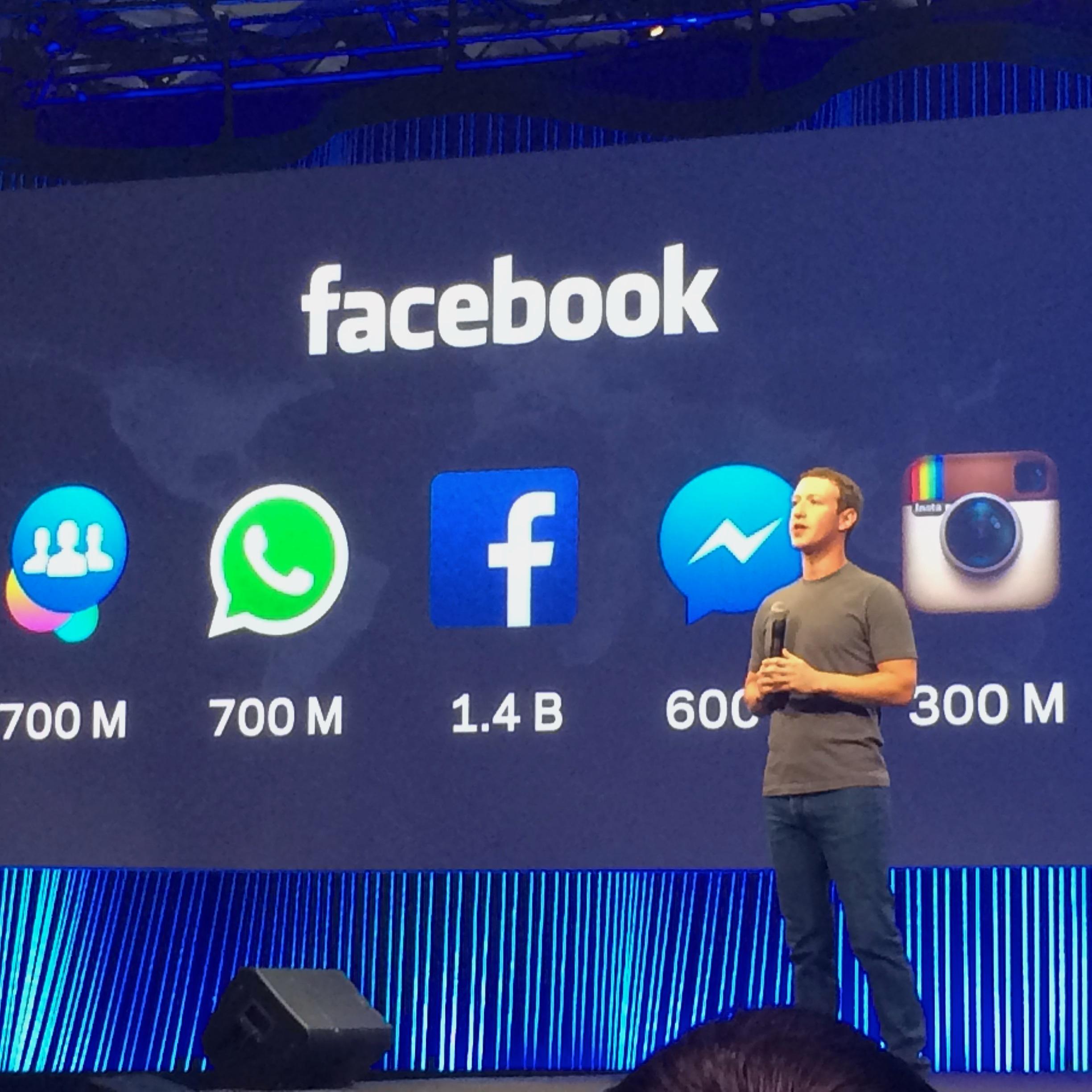 Facebookはユーザーを引き付けておくために大量の製品を提供している。