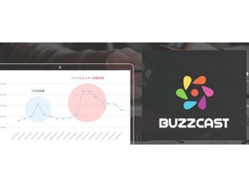 メタップス、ゲーム実況プロダクション「BUZZCAST」を設立--“効果測定”で差別化