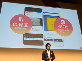 アクセスの92％がモバイルから--Facebookが日本の現状を報告